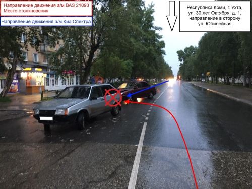 дтп